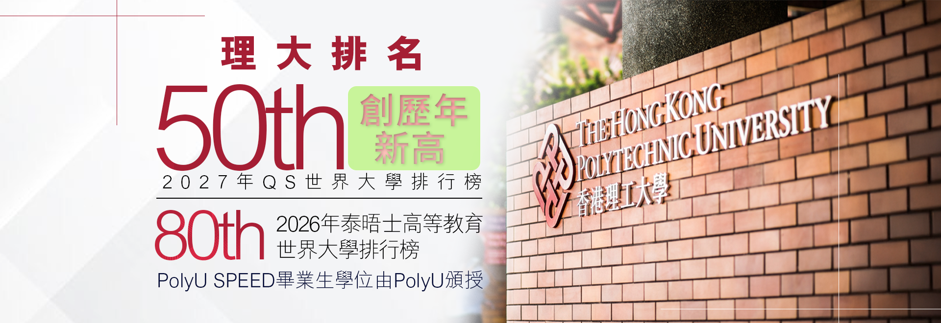 PolyU QS ranked 50 in 2027